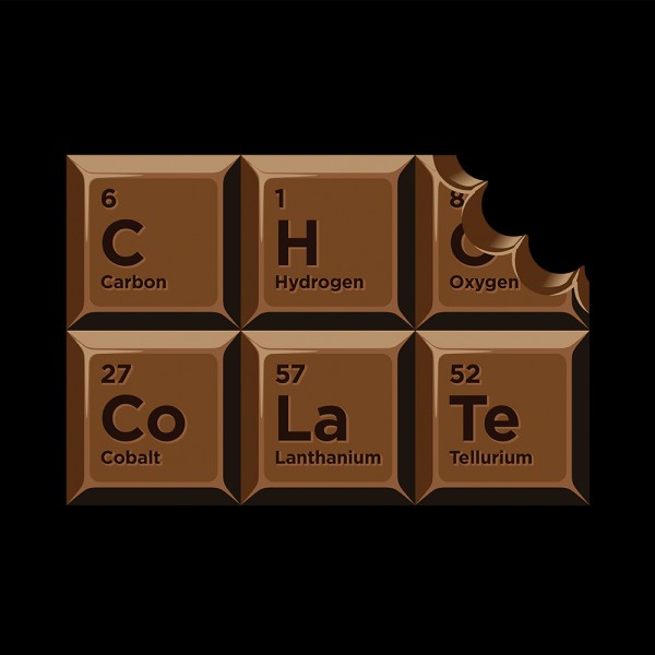 Chocolate Periodic Table